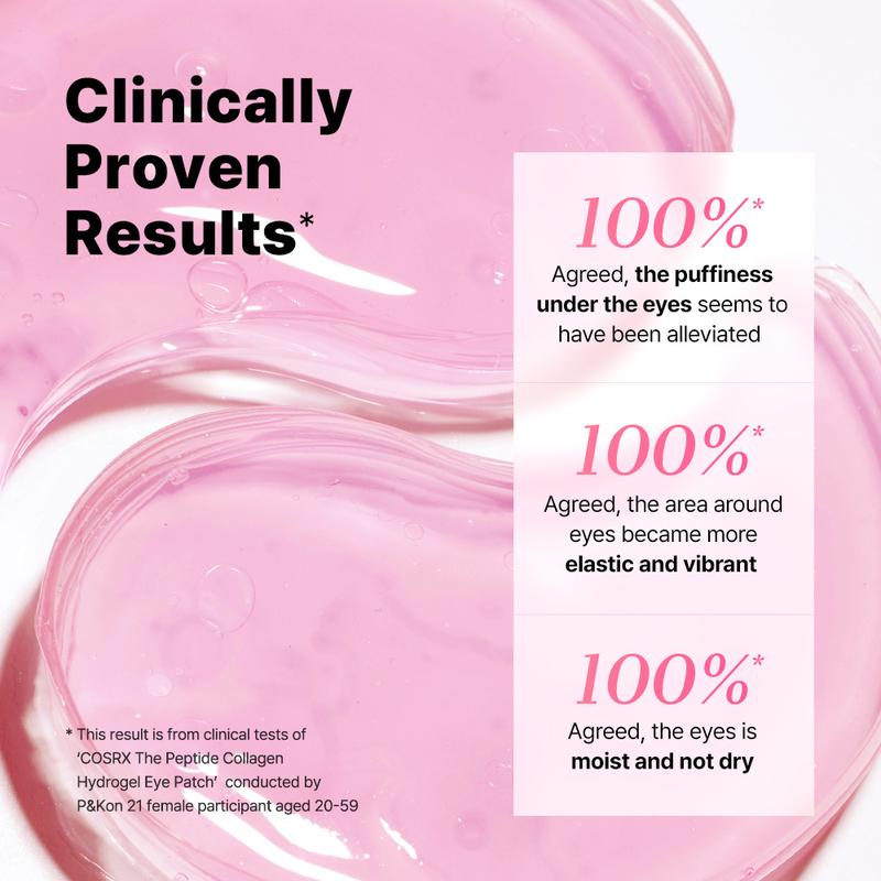 Nivoro™ - Collagen Hydrogel Eye Patch