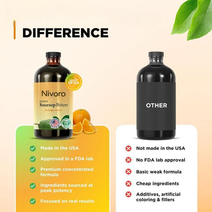 Nivoro™ - Soursop Bitter Cleanse