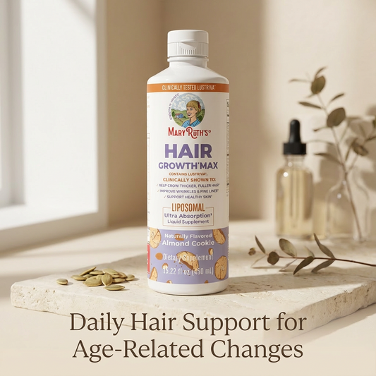 Nivoro™  - Hair Growth Max