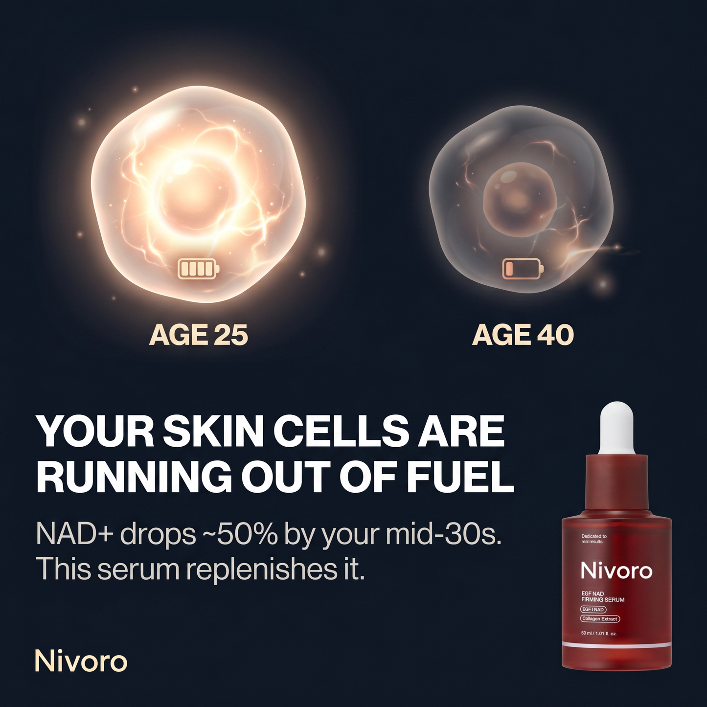 Nivoro™ - NAD Firming Serum