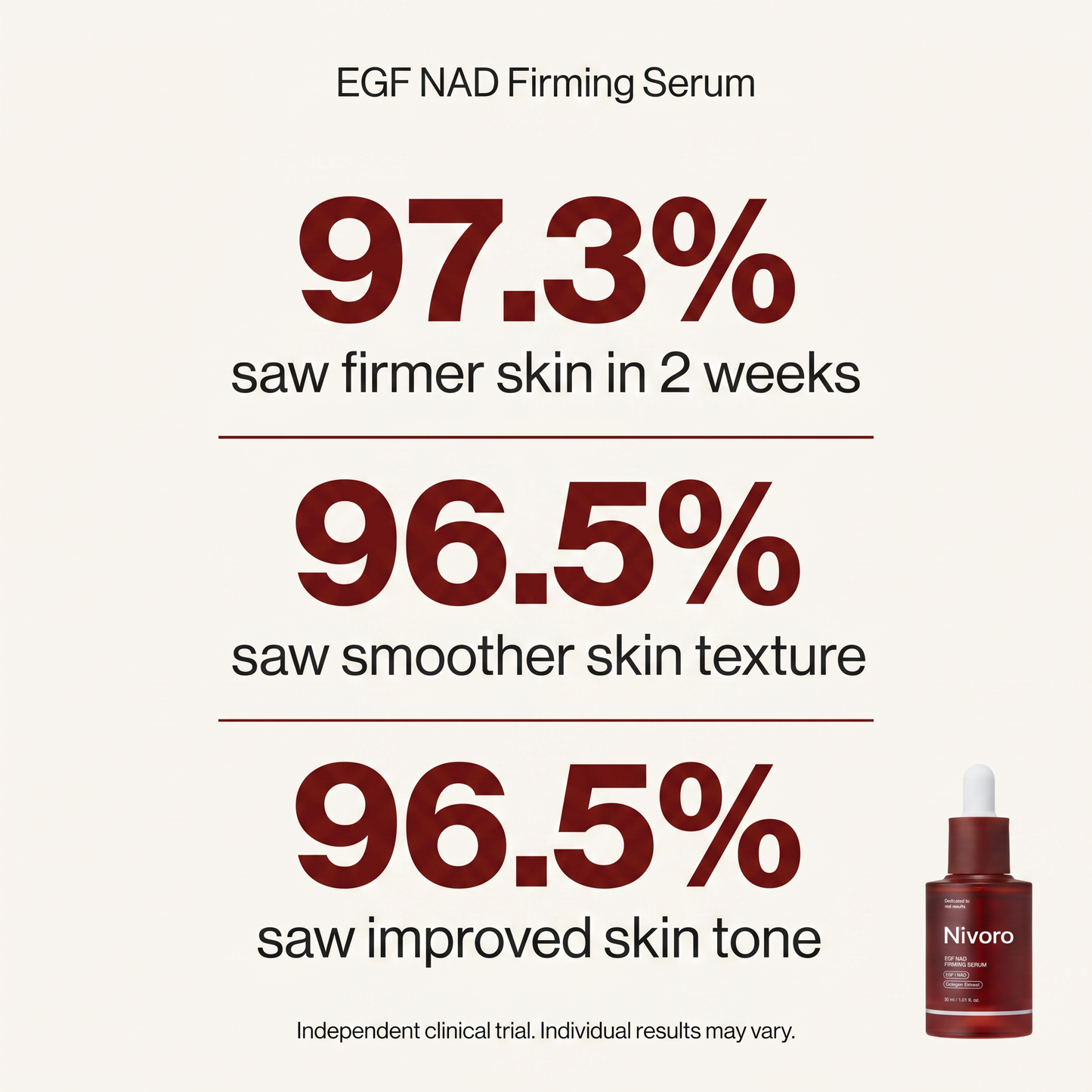 Nivoro™ - NAD Firming Serum