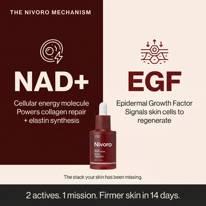 Nivoro™ - NAD Firming Serum