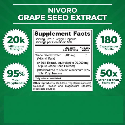 Nivoro™ - Grape Seed Extract