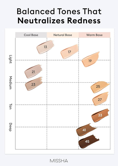 Nivoro™ - Perfect Serum BB Cover