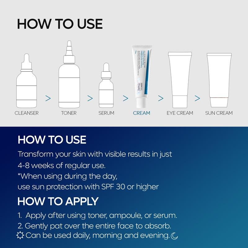 Nivoro™ - Tx Cream