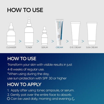 Nivoro™ - Tx Cream